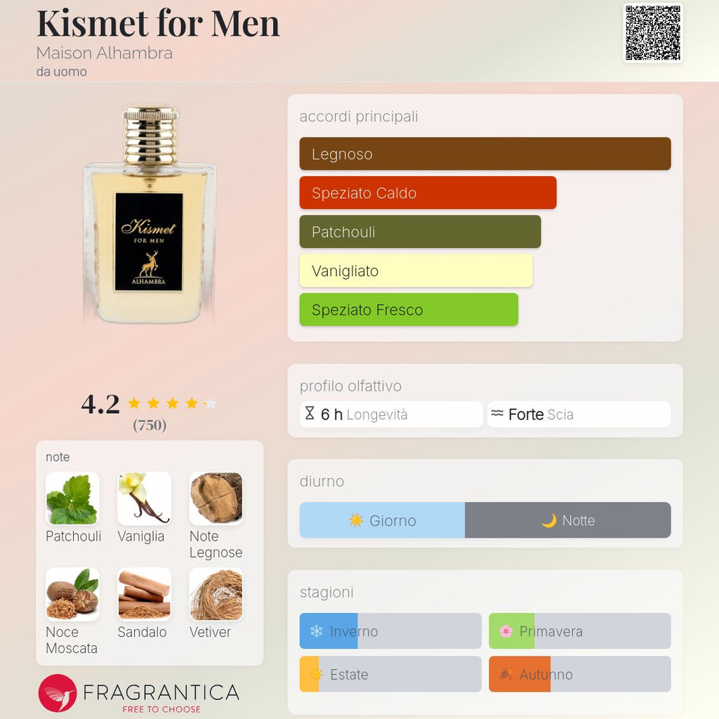 Maison Alhambra Kismet for men
