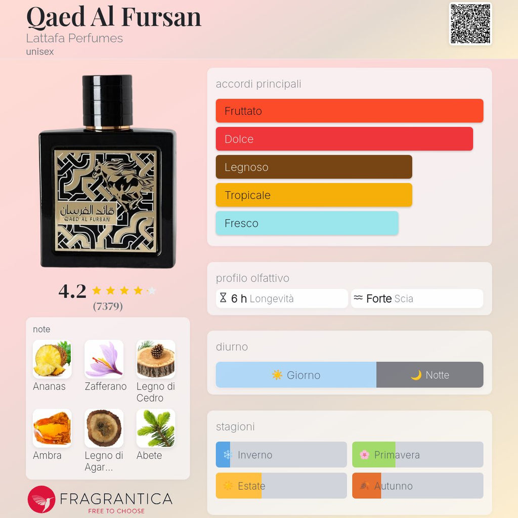 Lattafa Qaed Al Fursan