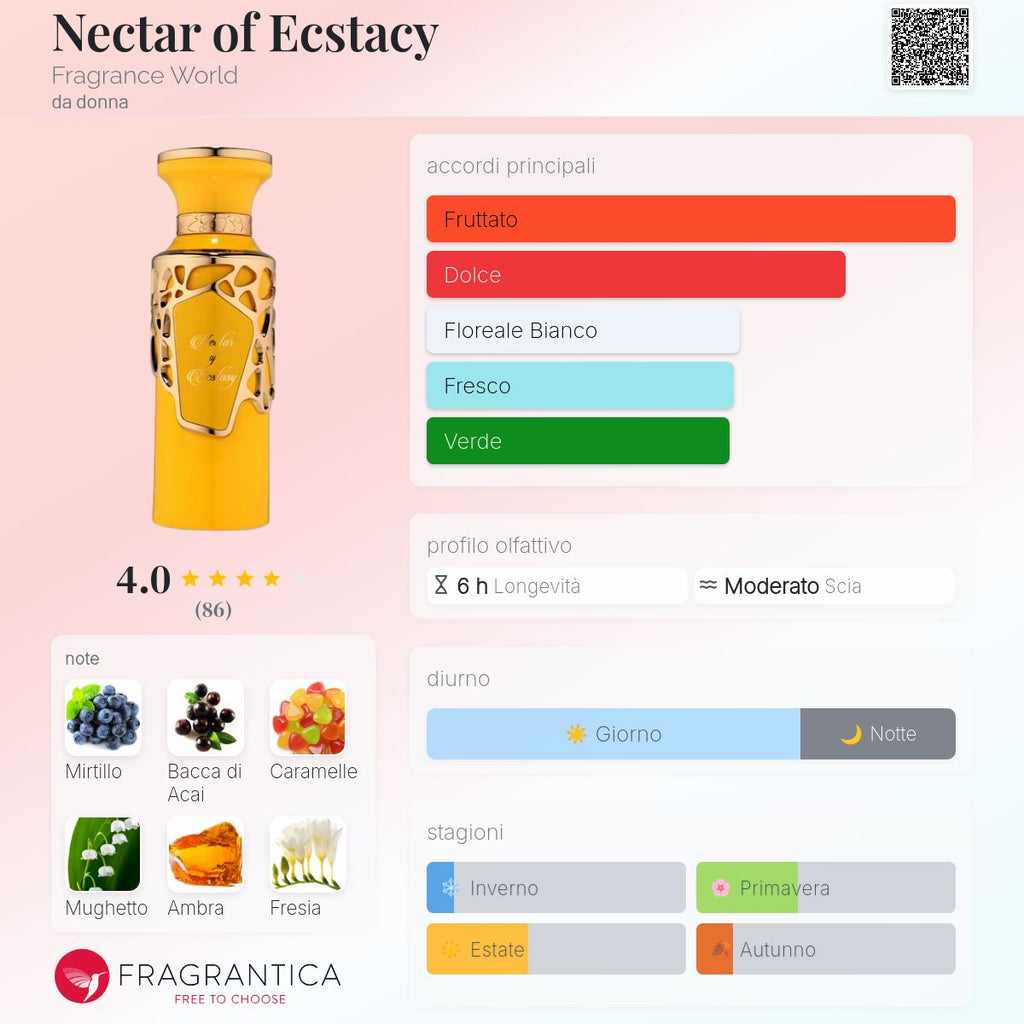 French Avenue Nectar of Ecstacy
