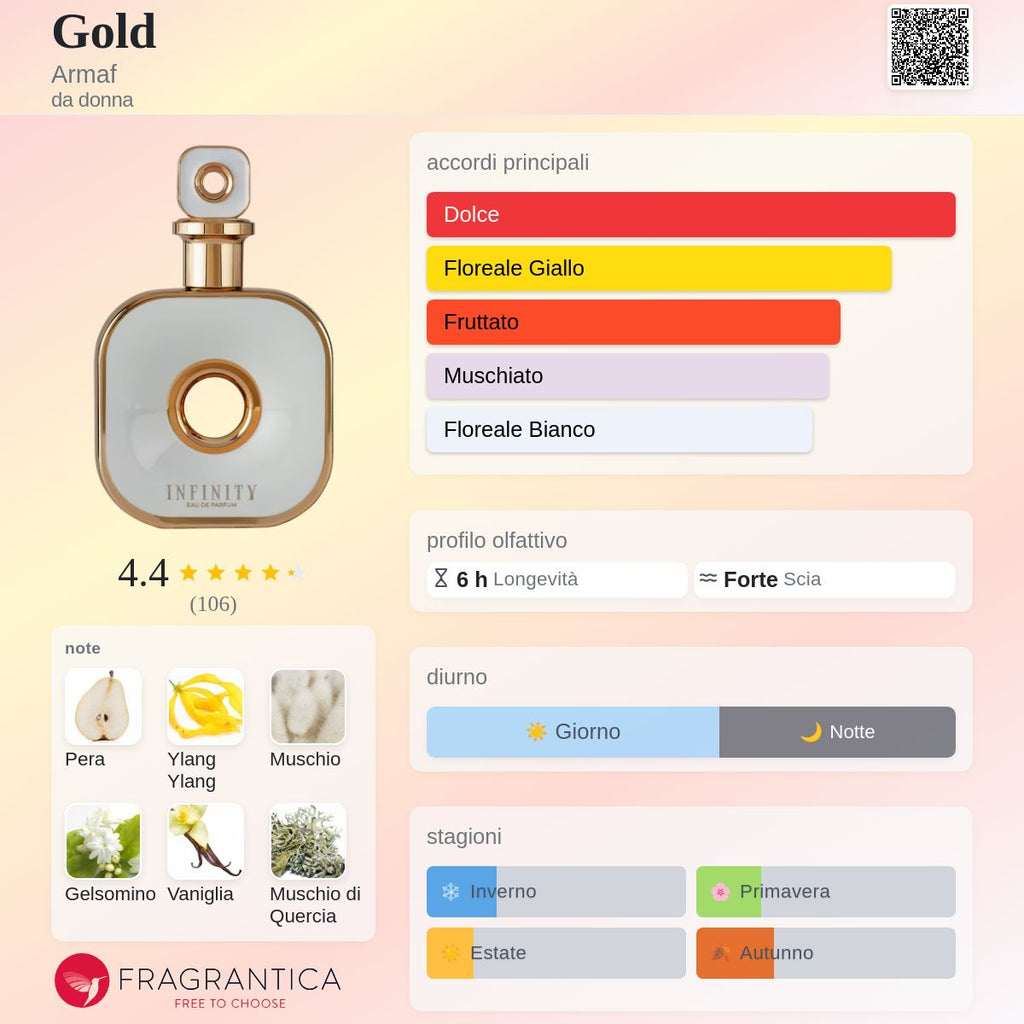 Armaf Gold