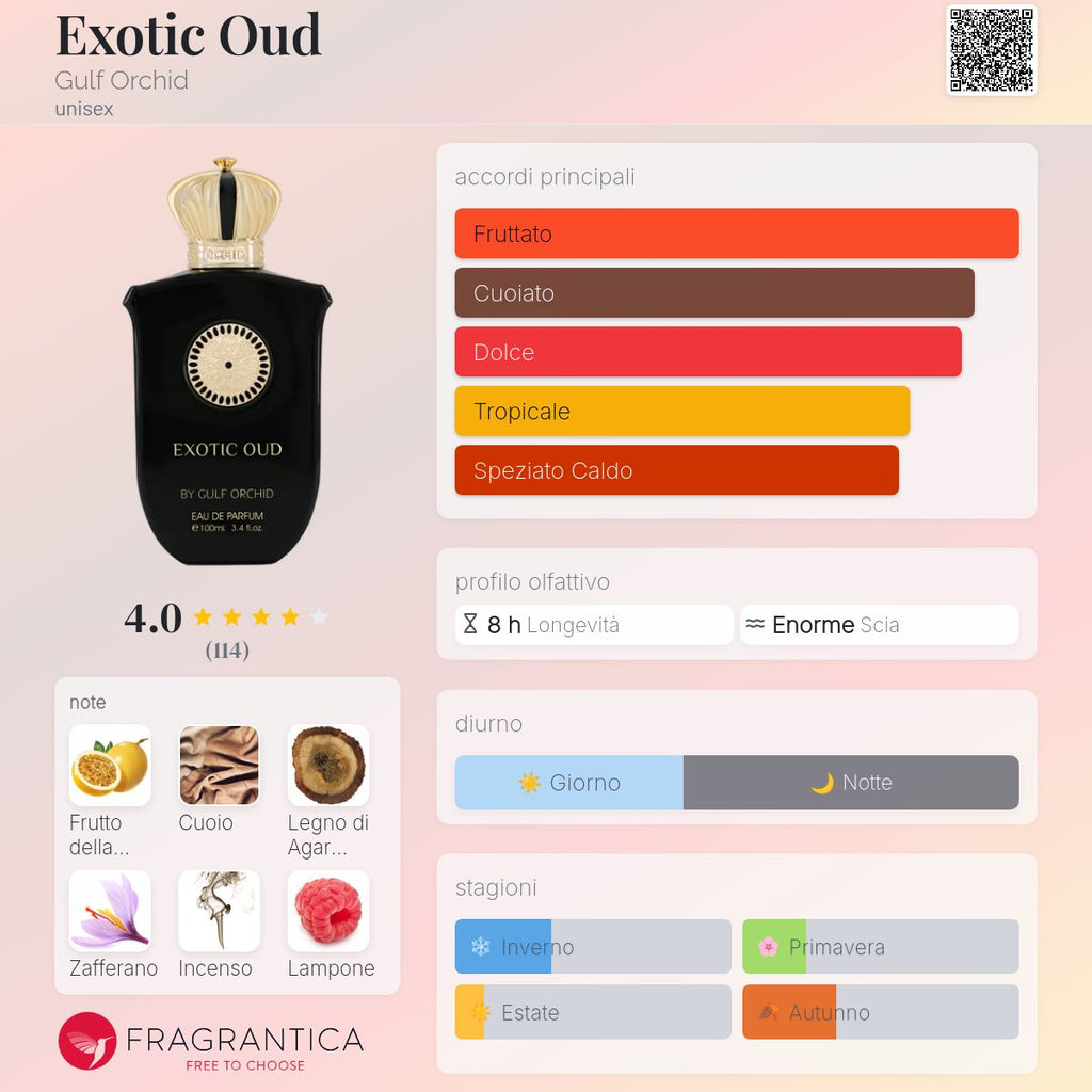 Gulf Orchid Exotic Oud