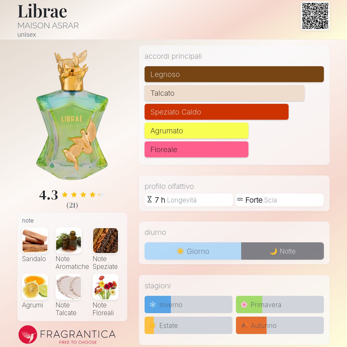 Maison Asrar Librae
