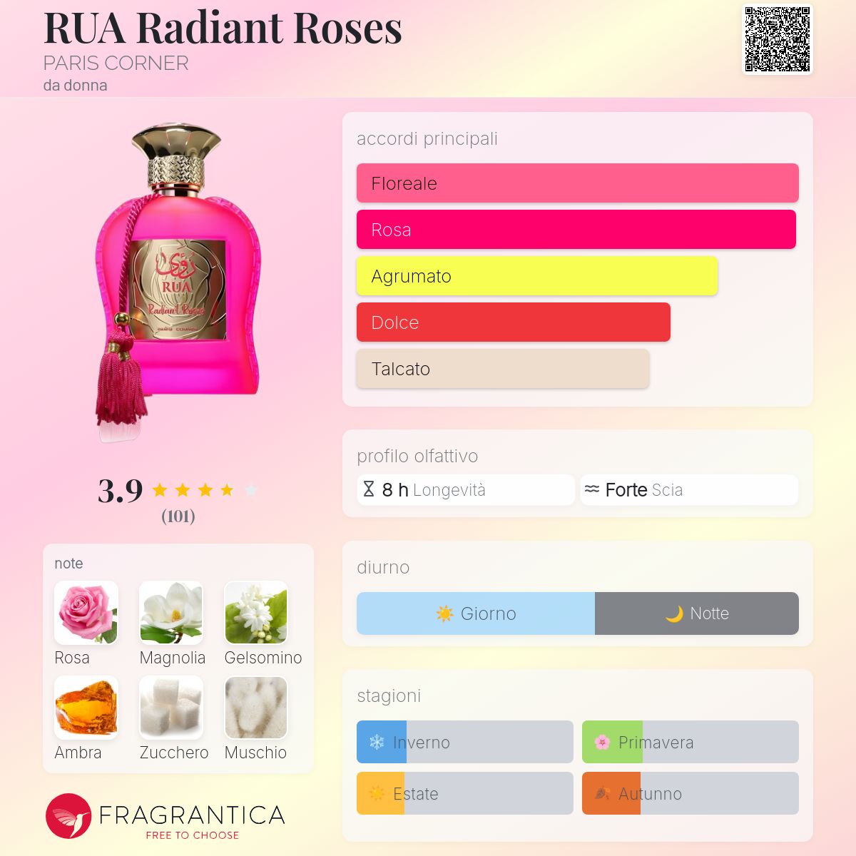Paris Corner RUA Radiant Roses