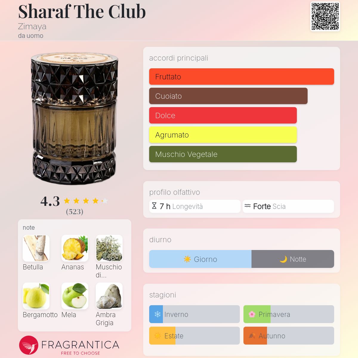 Sharaf The Club di Zimaya