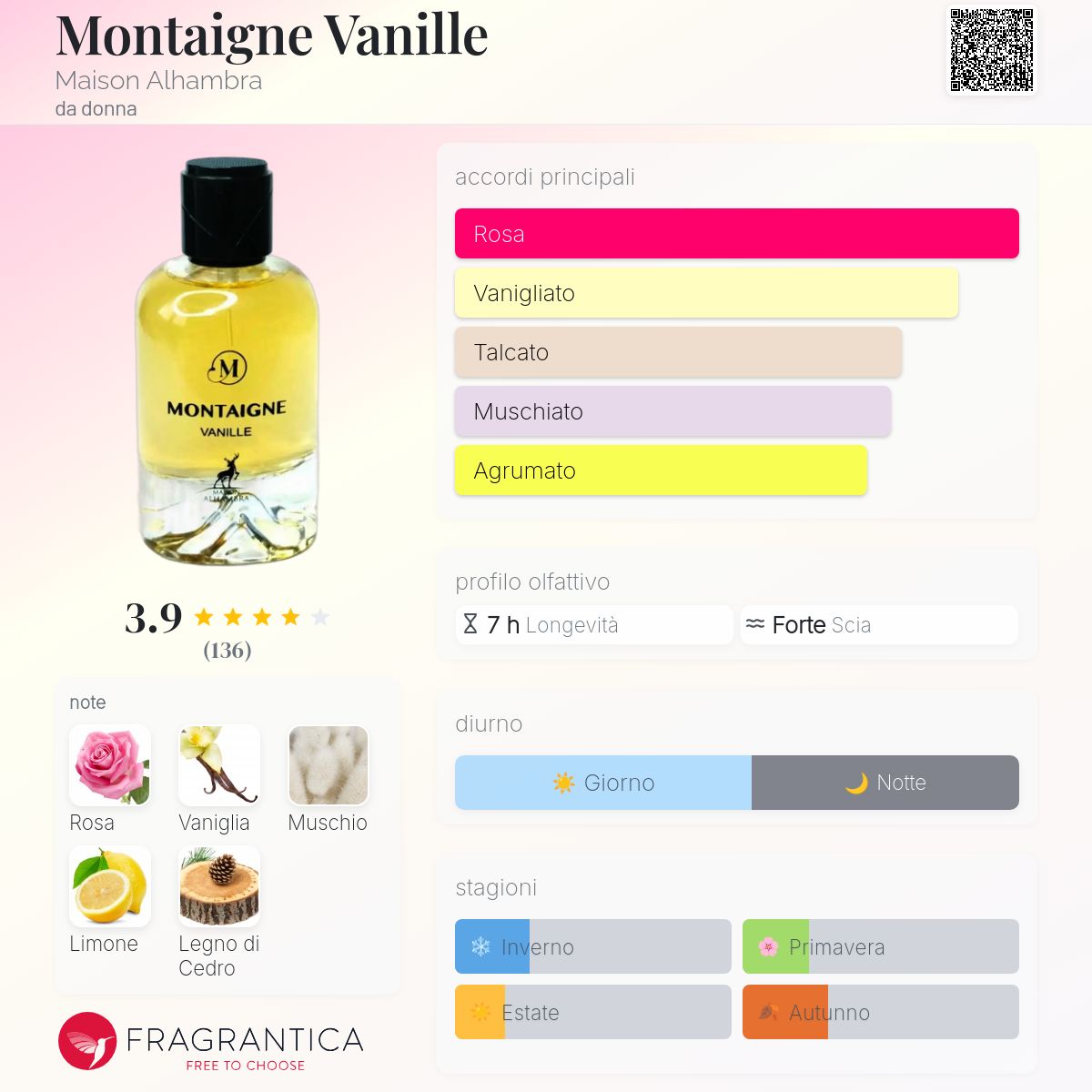 Maison Alhambra Montaigne Vanille