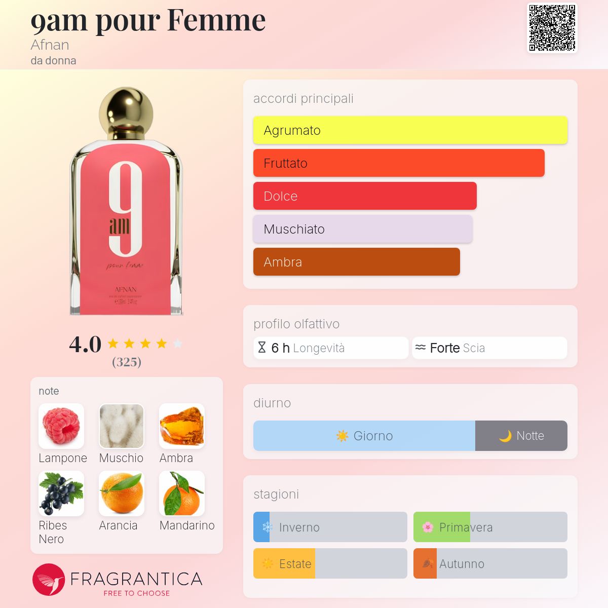 Afnan 9am pour Femme