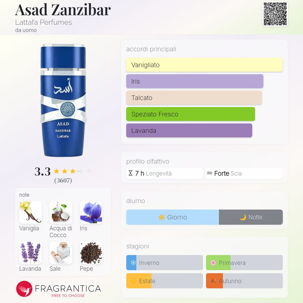 Lattafa Asad Zanzibar