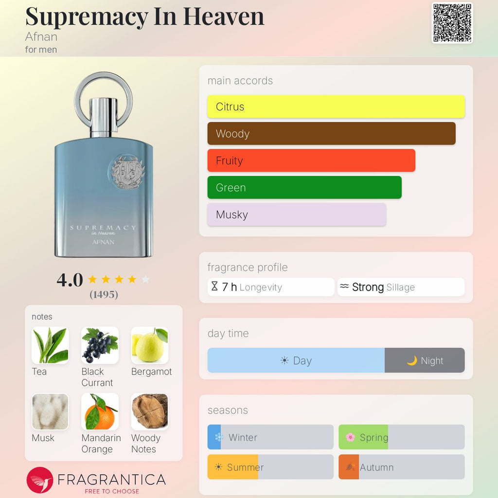Afnan Supremacy In Heaven