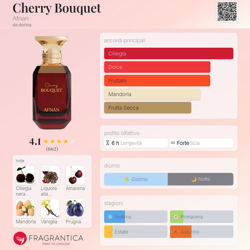 Afnan Cherry Bouquet