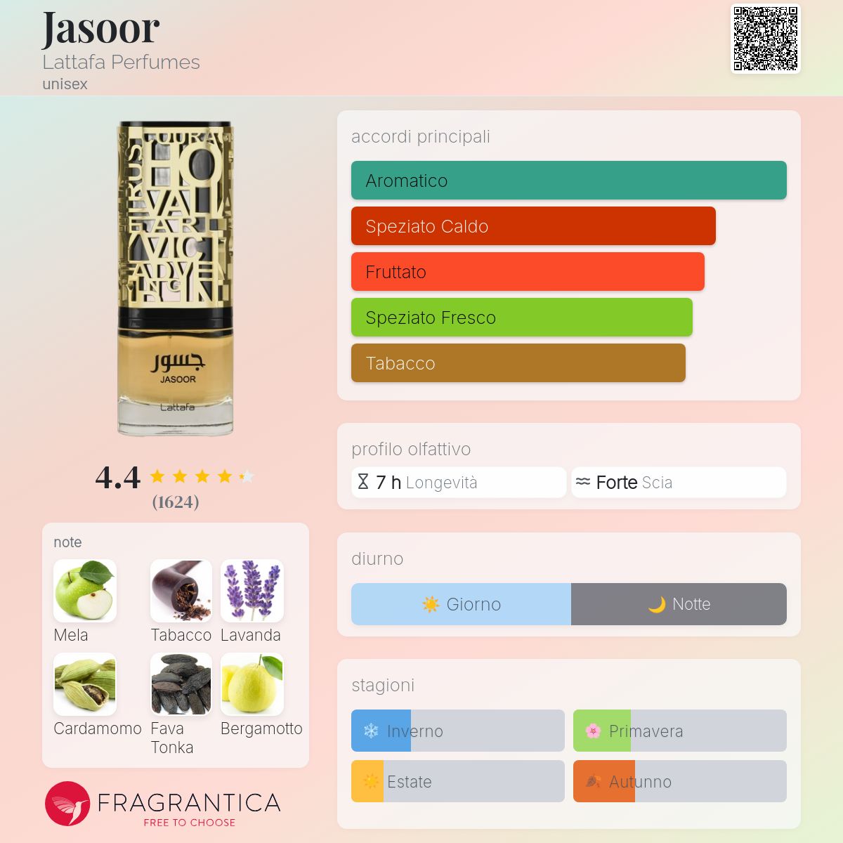 Lattafa Jasoor