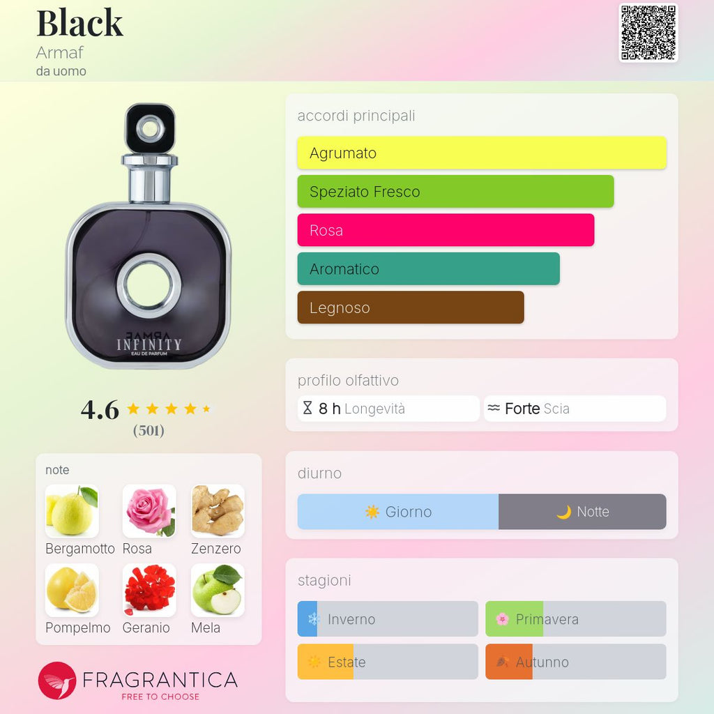 Armaf Black
