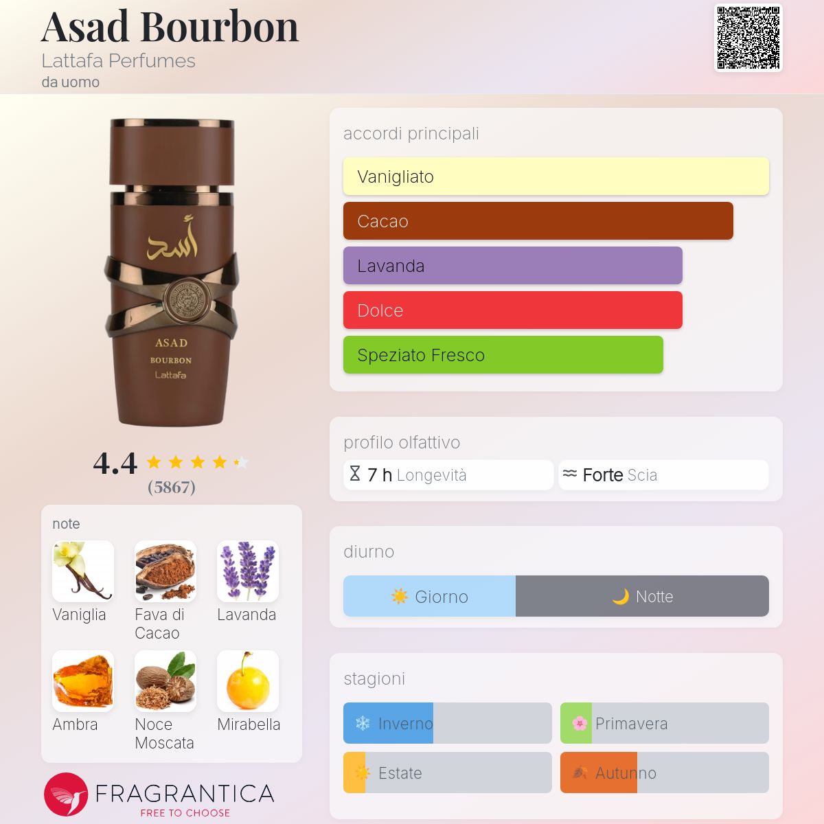 Lattafa Asad Bourbon