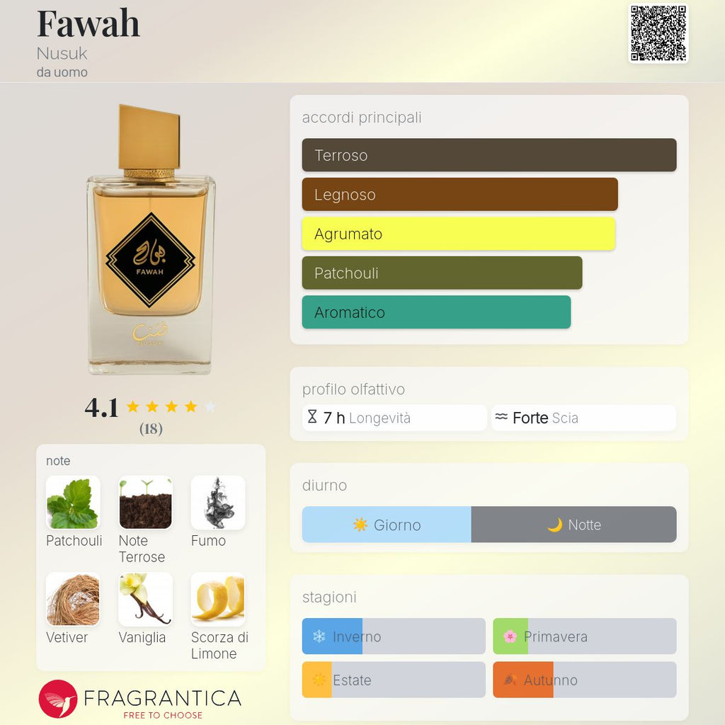 Nusuk Fawah