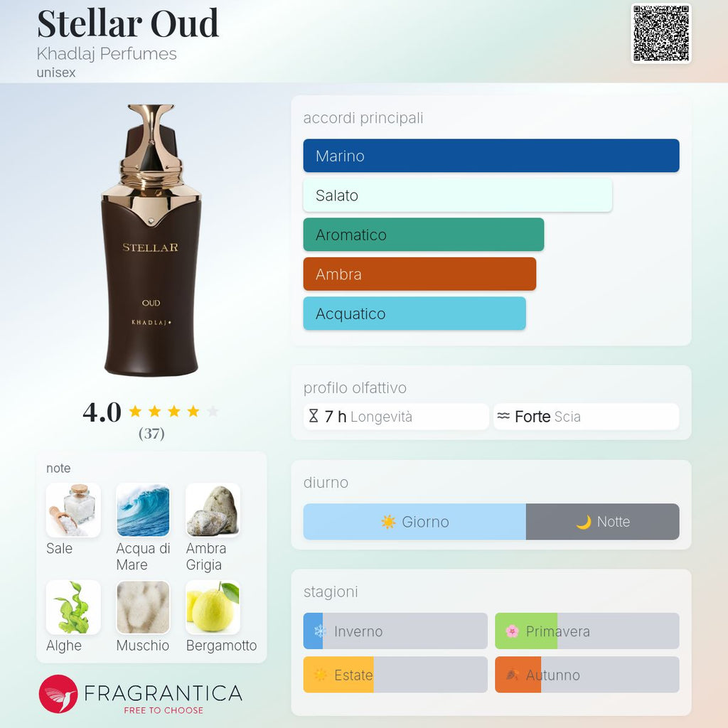 Khadlaj Stellar Oud
