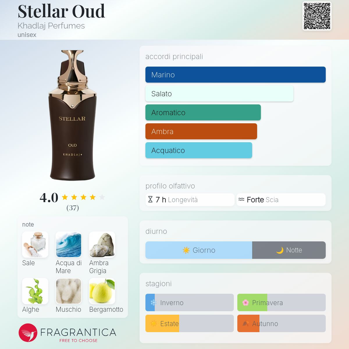 Khadlaj Stellar Oud