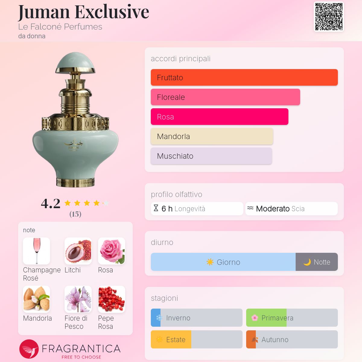 Le Falconé Juman Exclusive