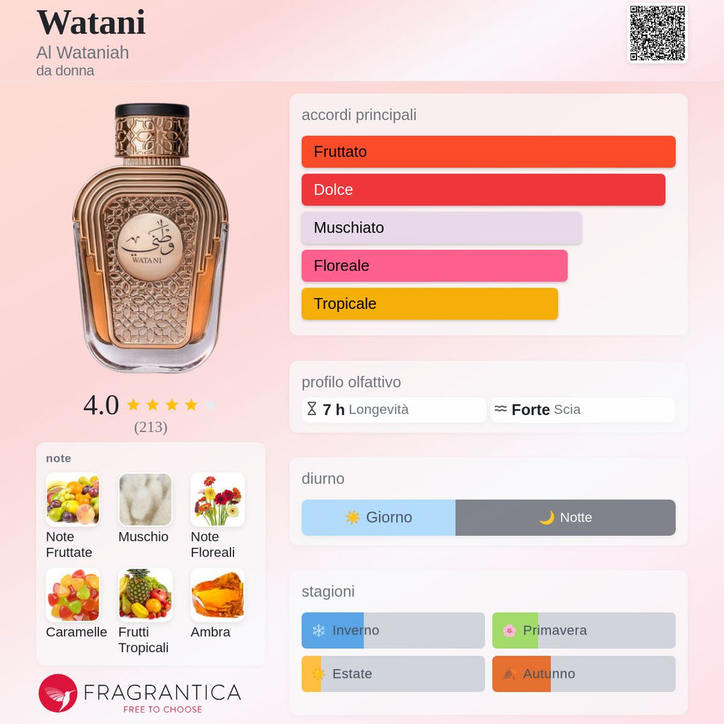 Al Wataniah Watani