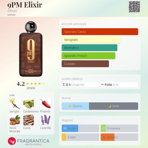 Afnan 9pm elixir