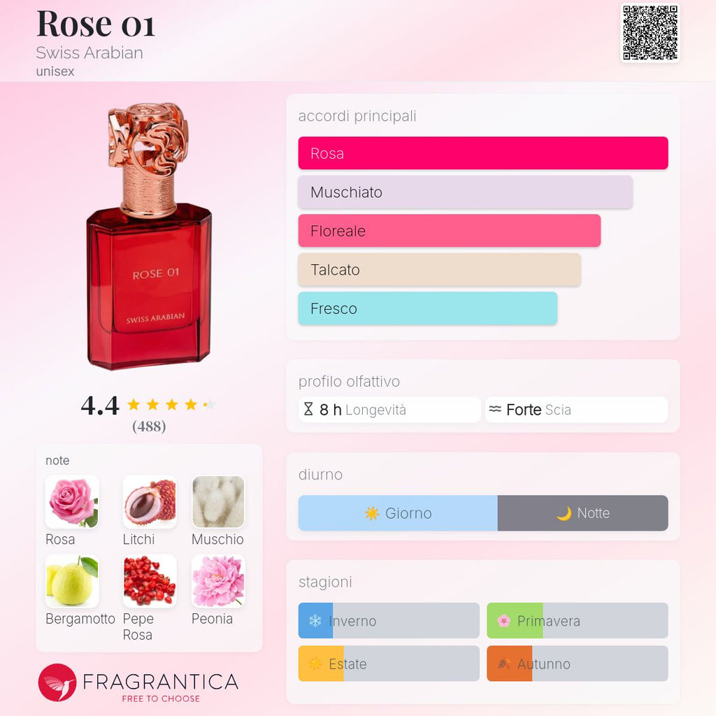 Swiss Arabian Rose 01