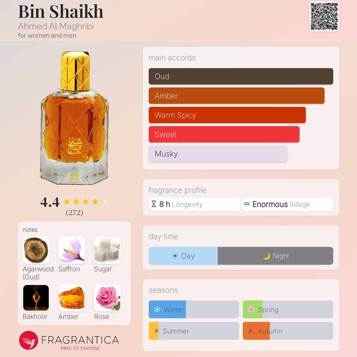 Ahmed Al Maghribi Bin Shaikh