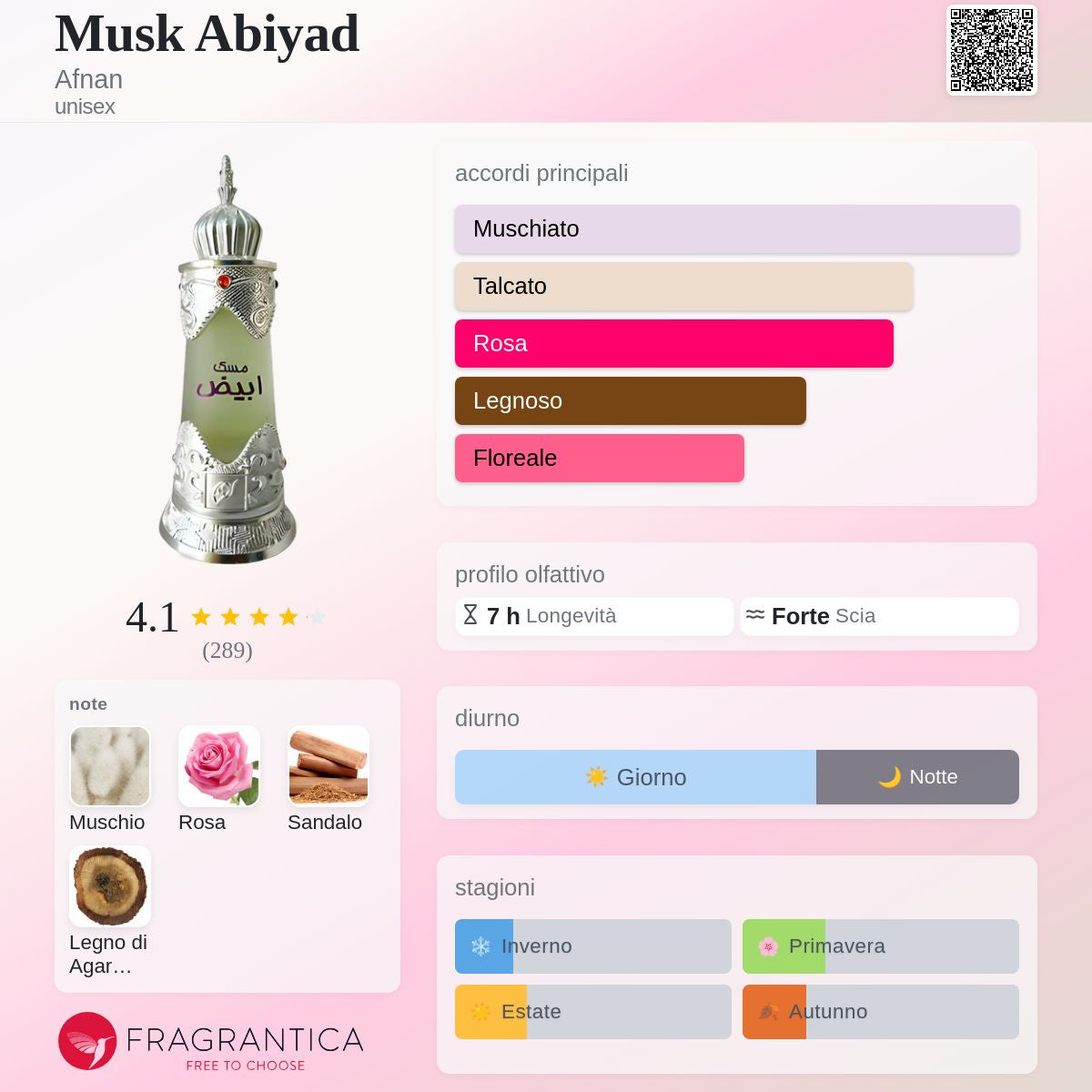 Afnan Musk Abiyad