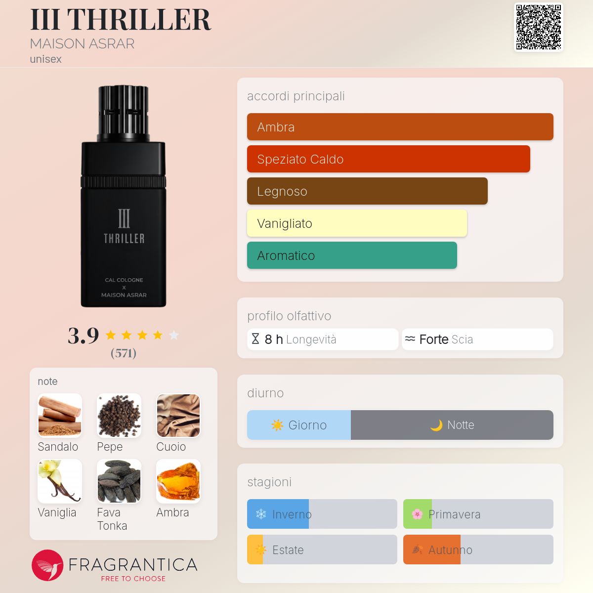 Maison Asrar III THRILLER