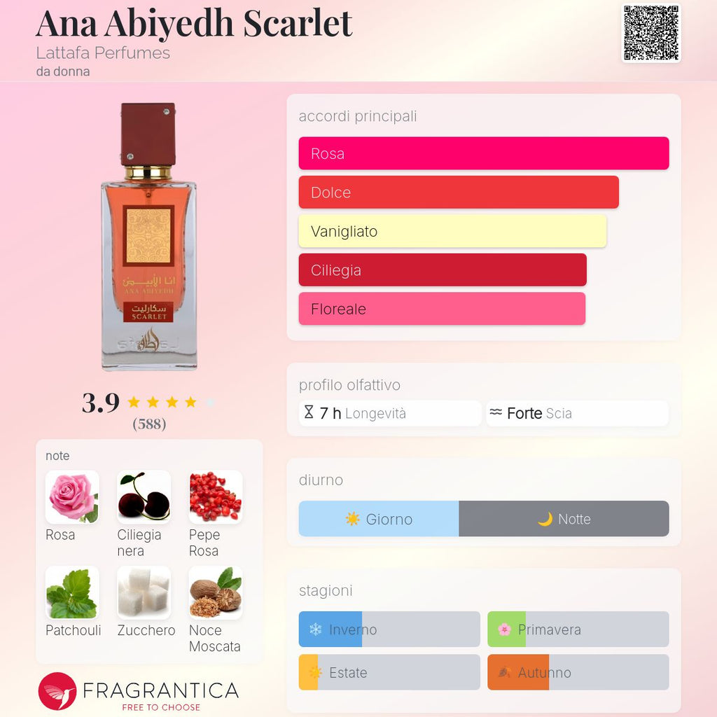 Lattata Ana Abiyedh Scarlet