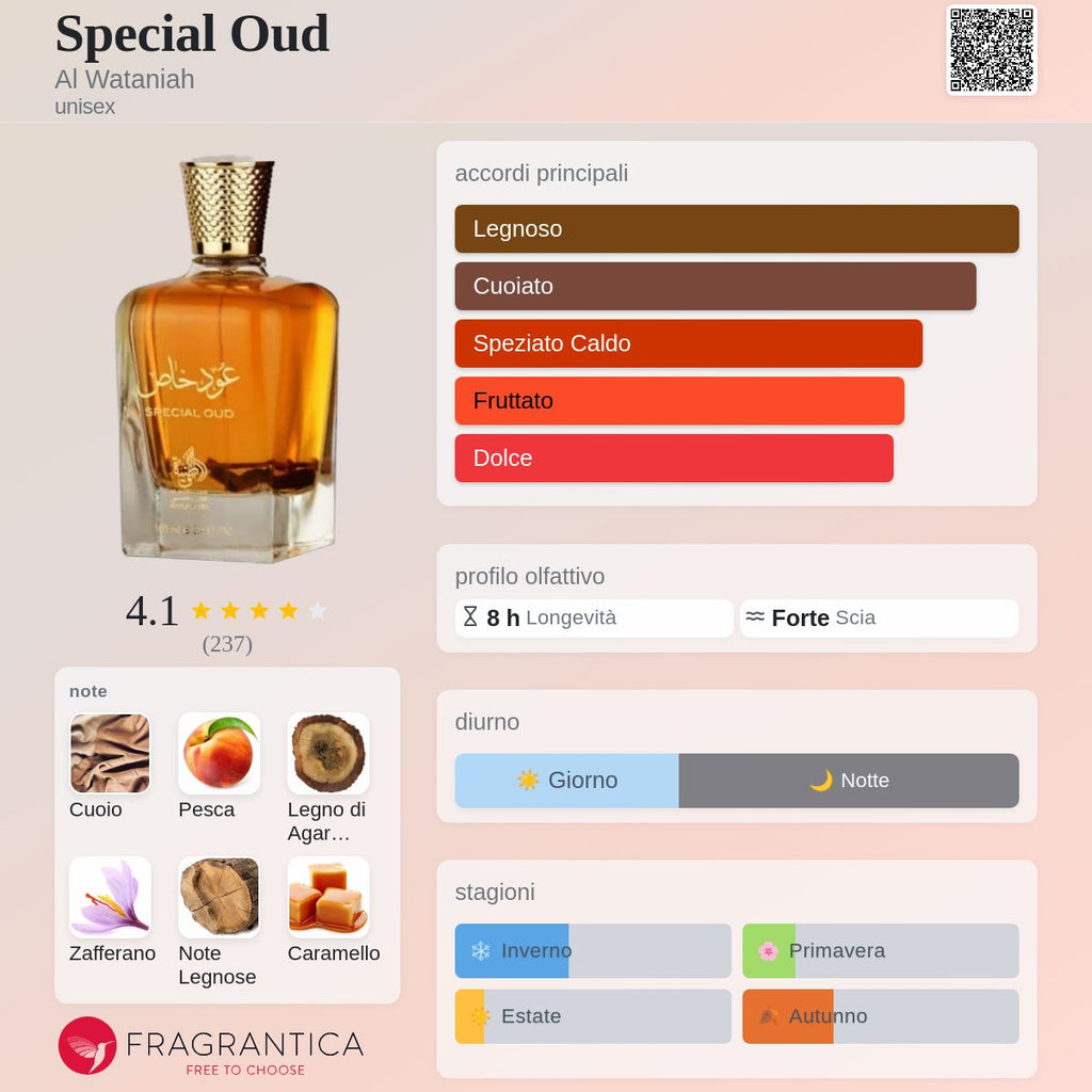 Al Wataniah Special Oud