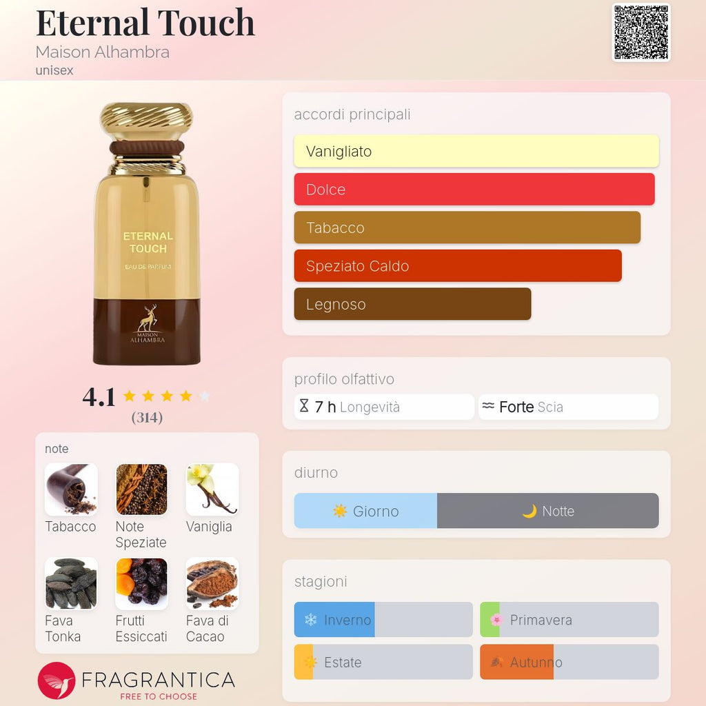 Maison Alhambra Eternal Touch