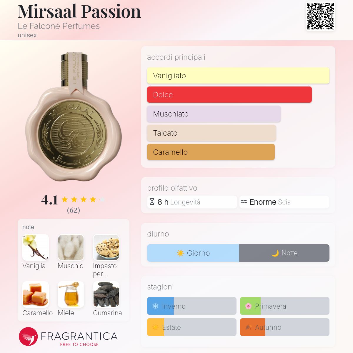 Le Falconé Mirsaal Passion
