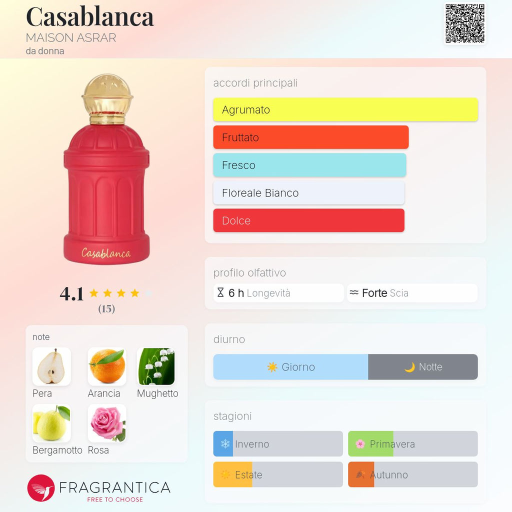 Maison Asrar Casablanca