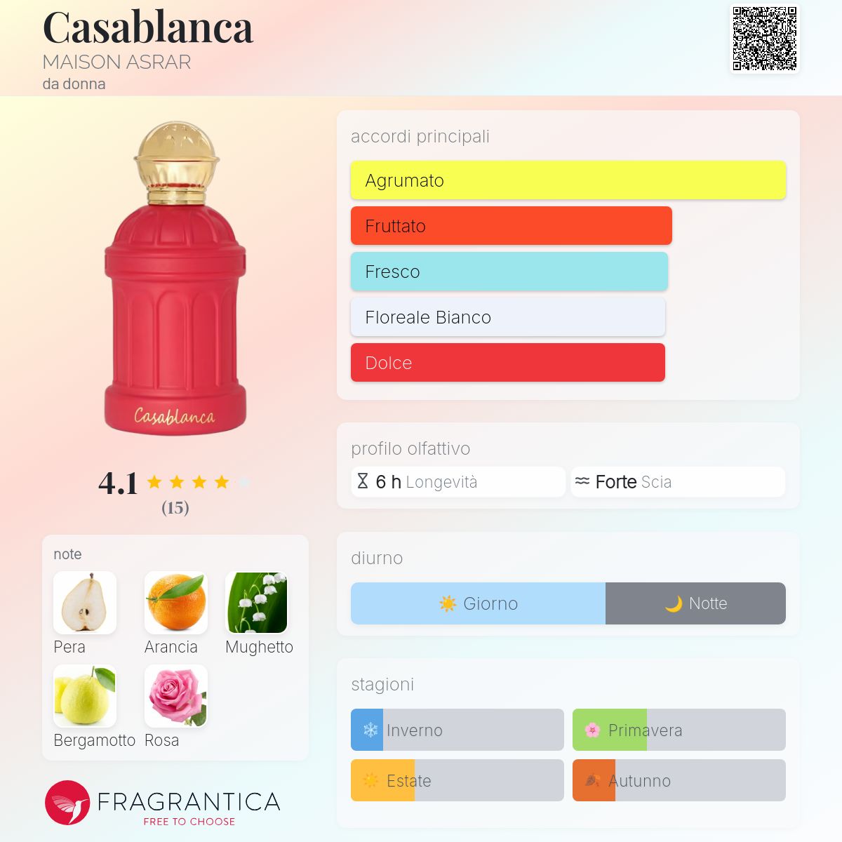 Maison Asrar Casablanca