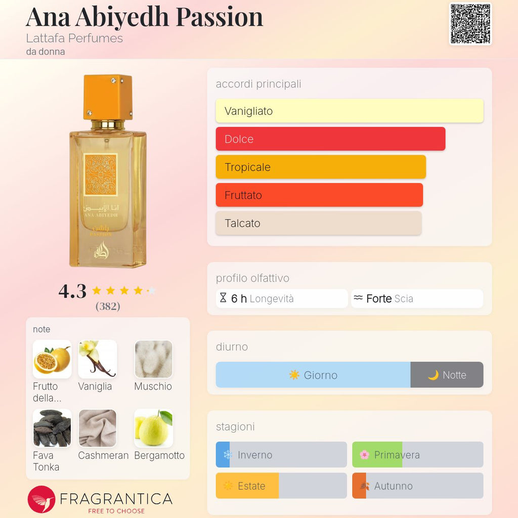 Lattata Ana Abiyedh Passion