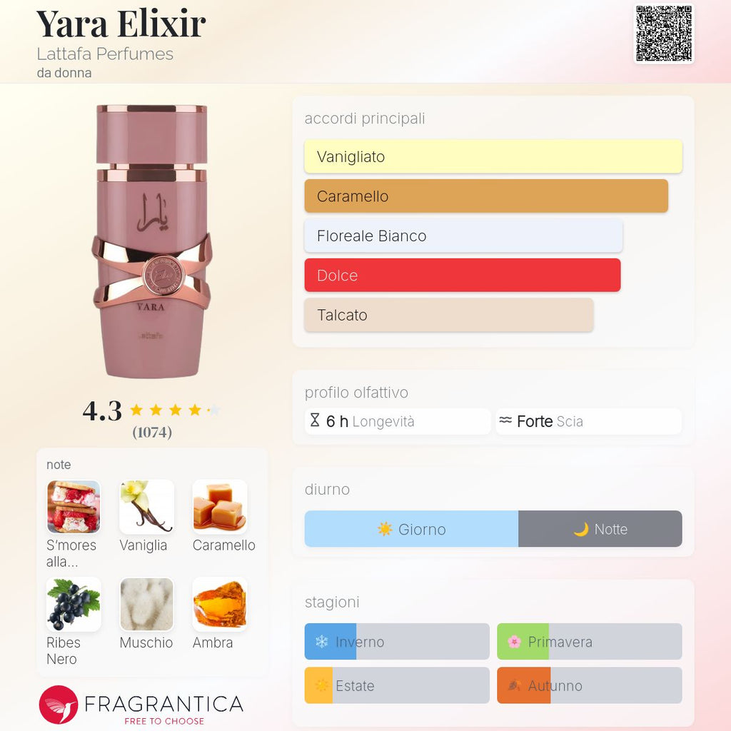 Lattafa Yara Elixir