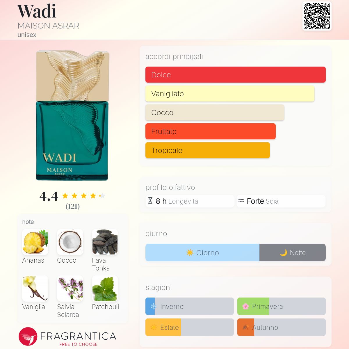 Maison Asrar Wadi
