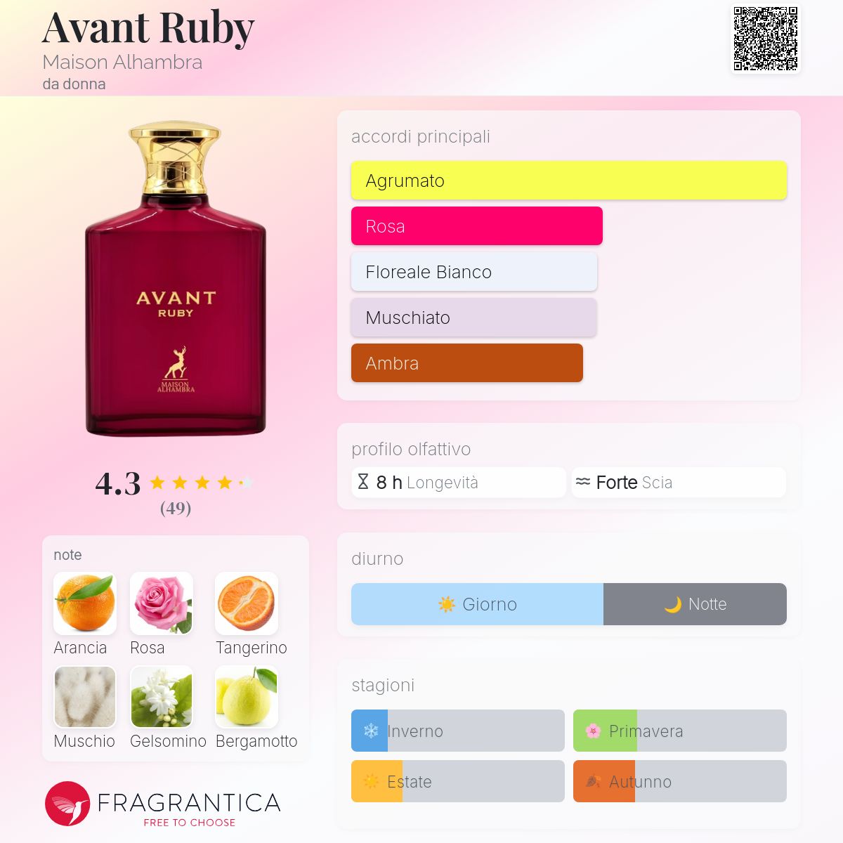 Maison Alhambra Avant Ruby
