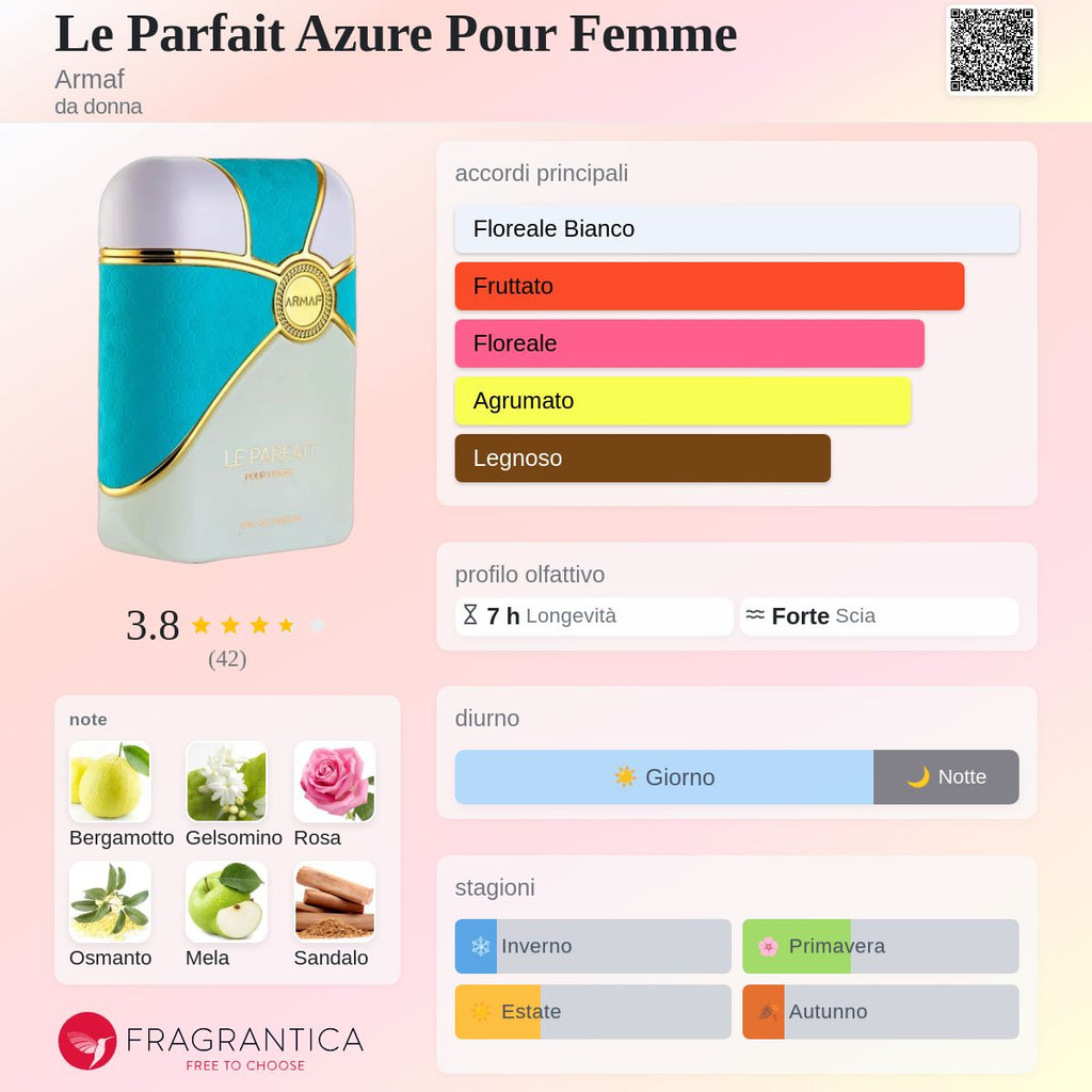 Armaf Le Parfait Azure Pour Femme