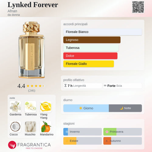 Afnan Lynked Forever
