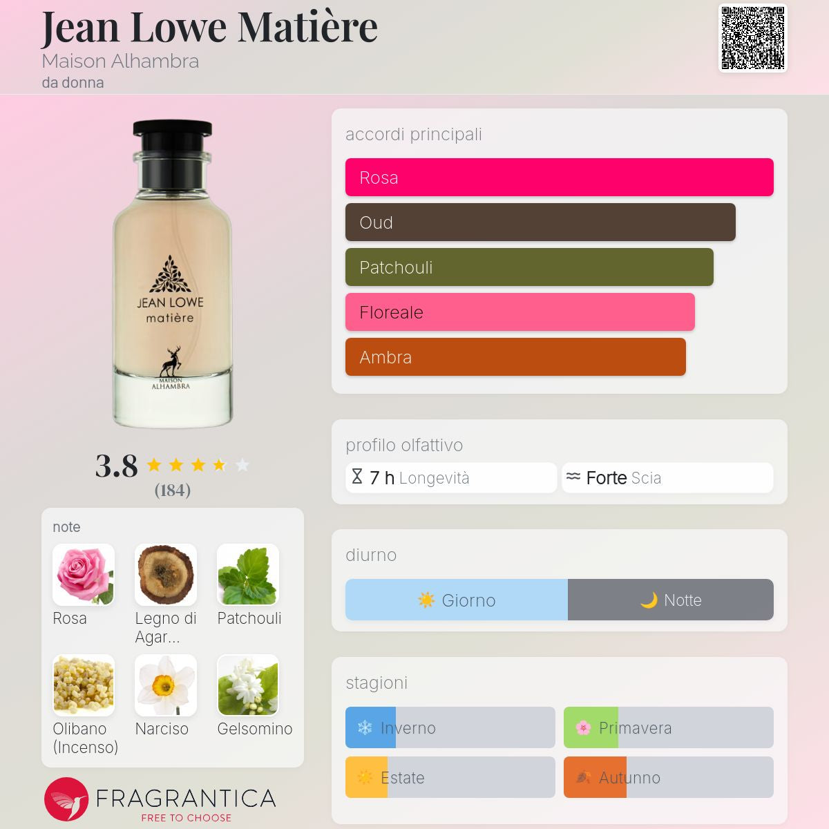 Maison Alhambra Jean Lowe Matière