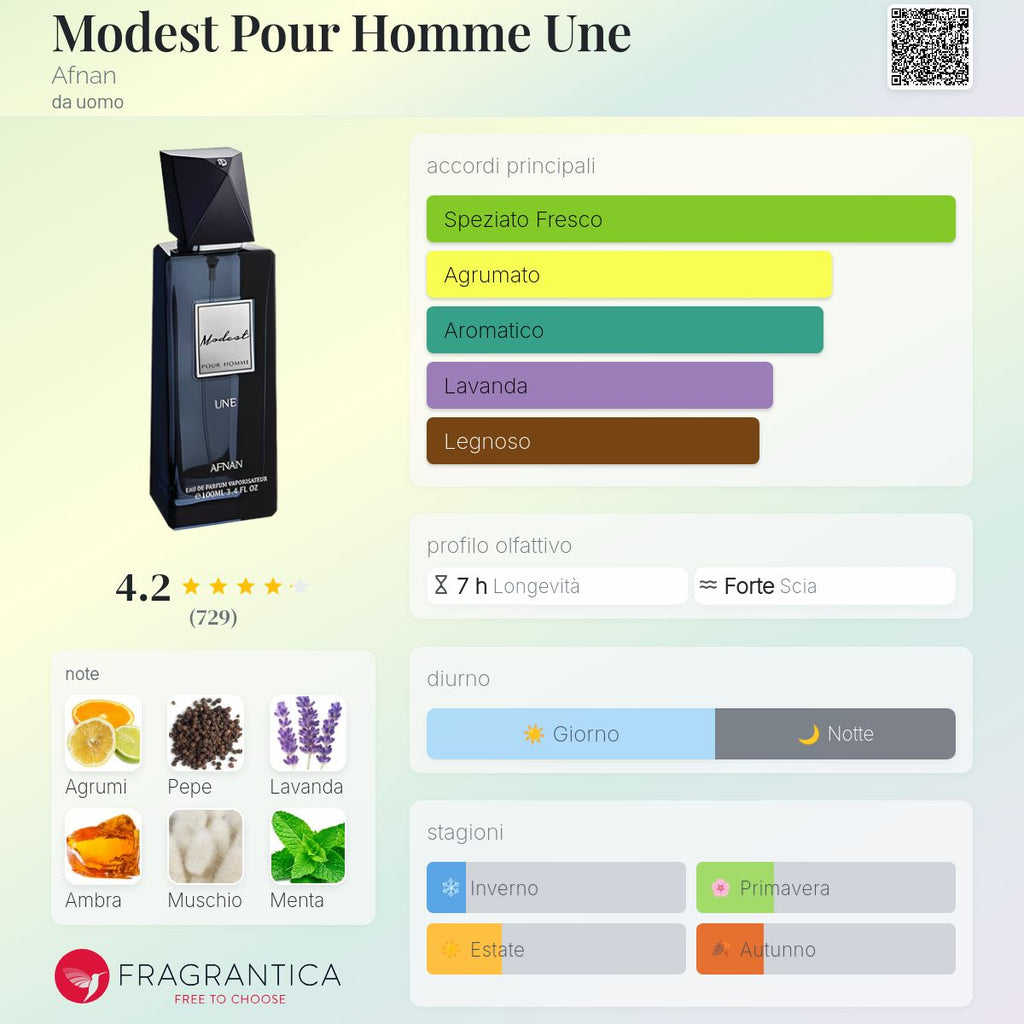 Afnan Modest Pour Homme Une