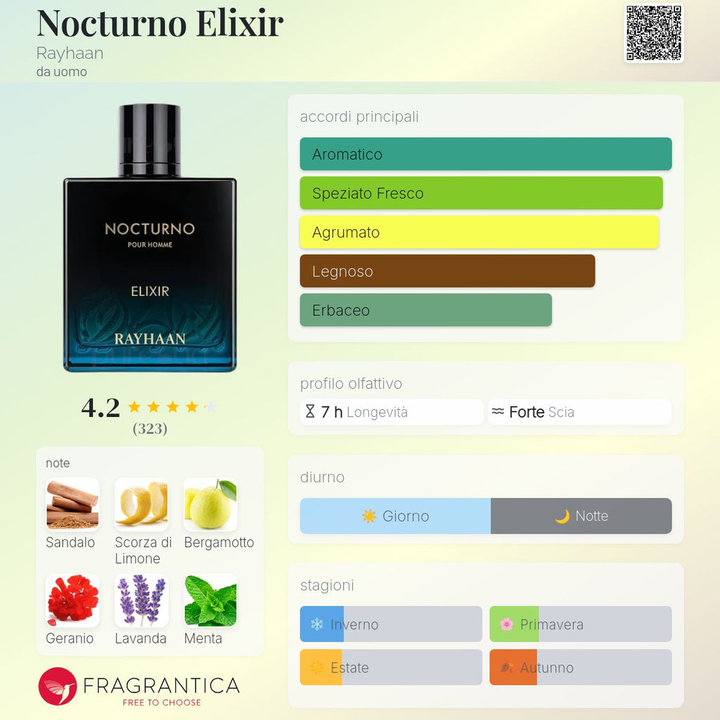 Rayhaan Nocturno Elixir