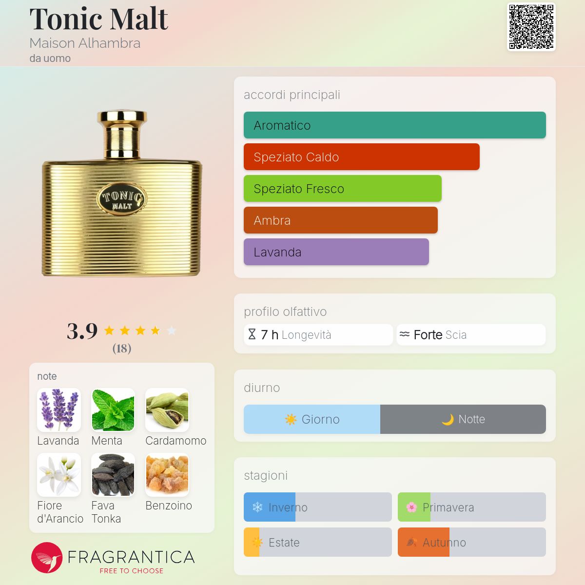 Maison Alhambra Tonic Malt