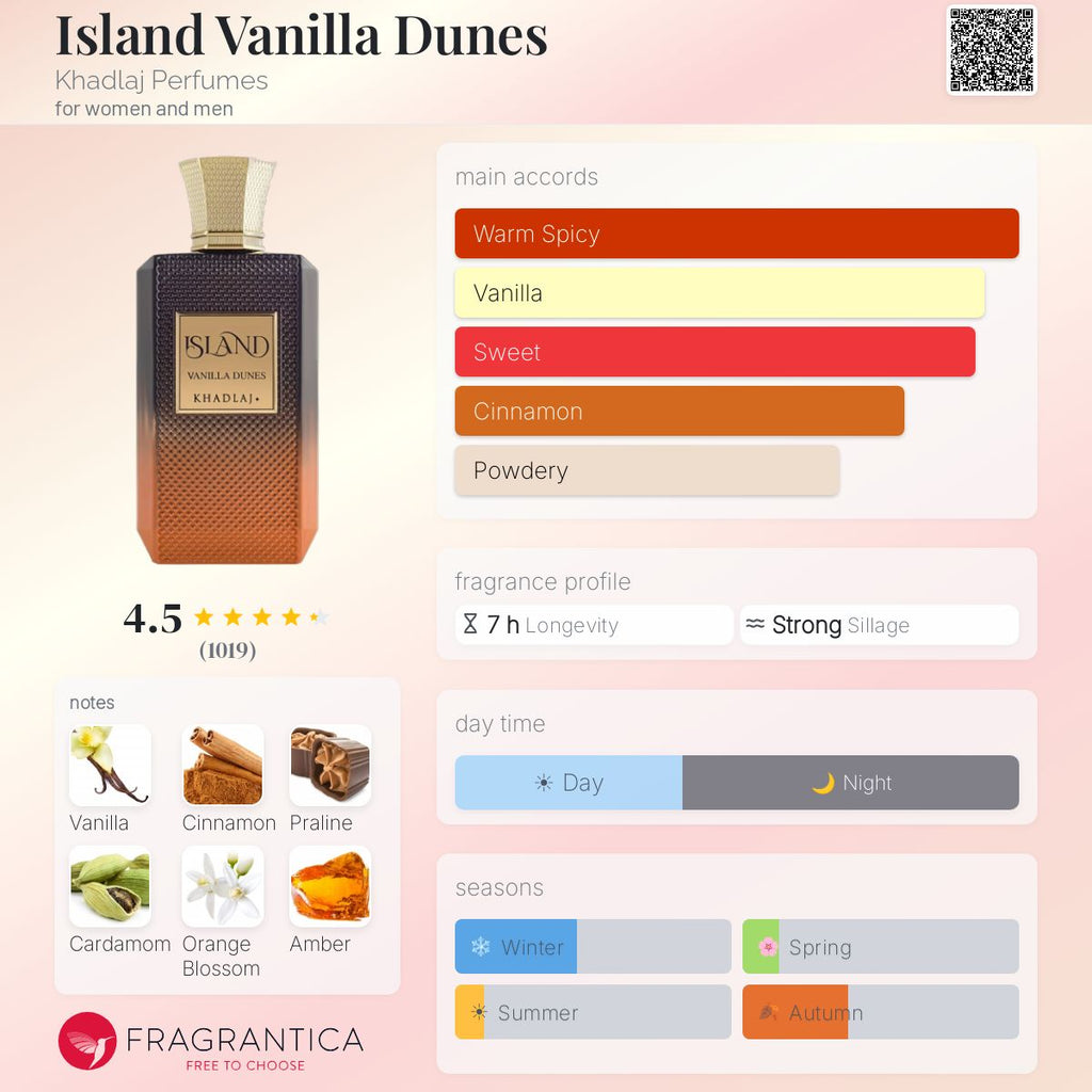 Khadlaj Island Vanilla Dunes