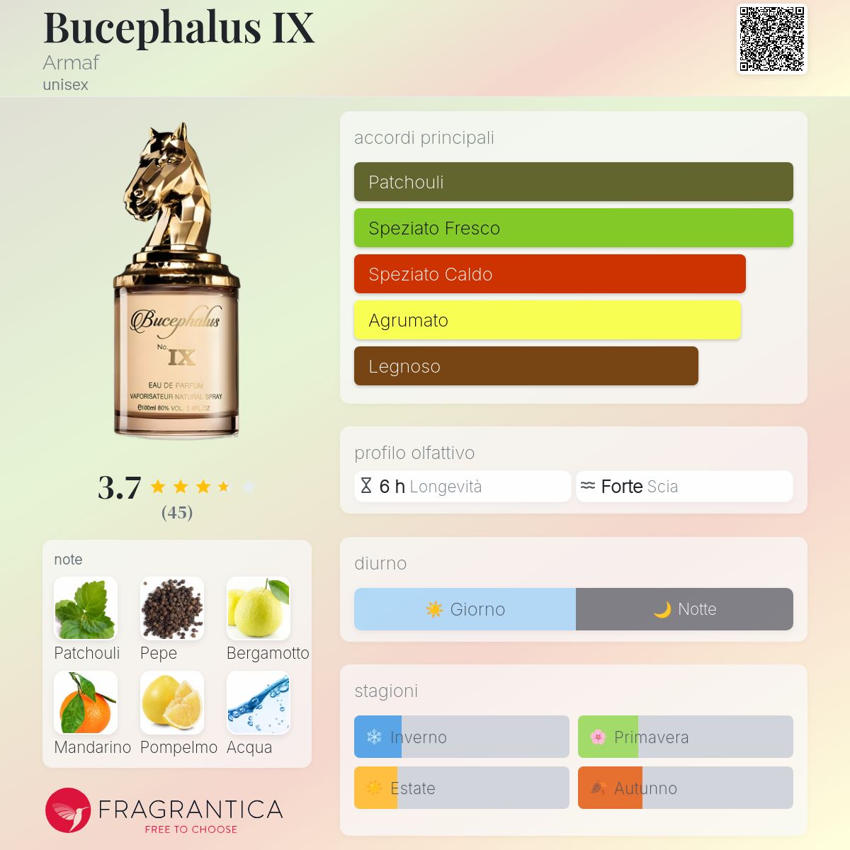 Armaf Bucephalus IX