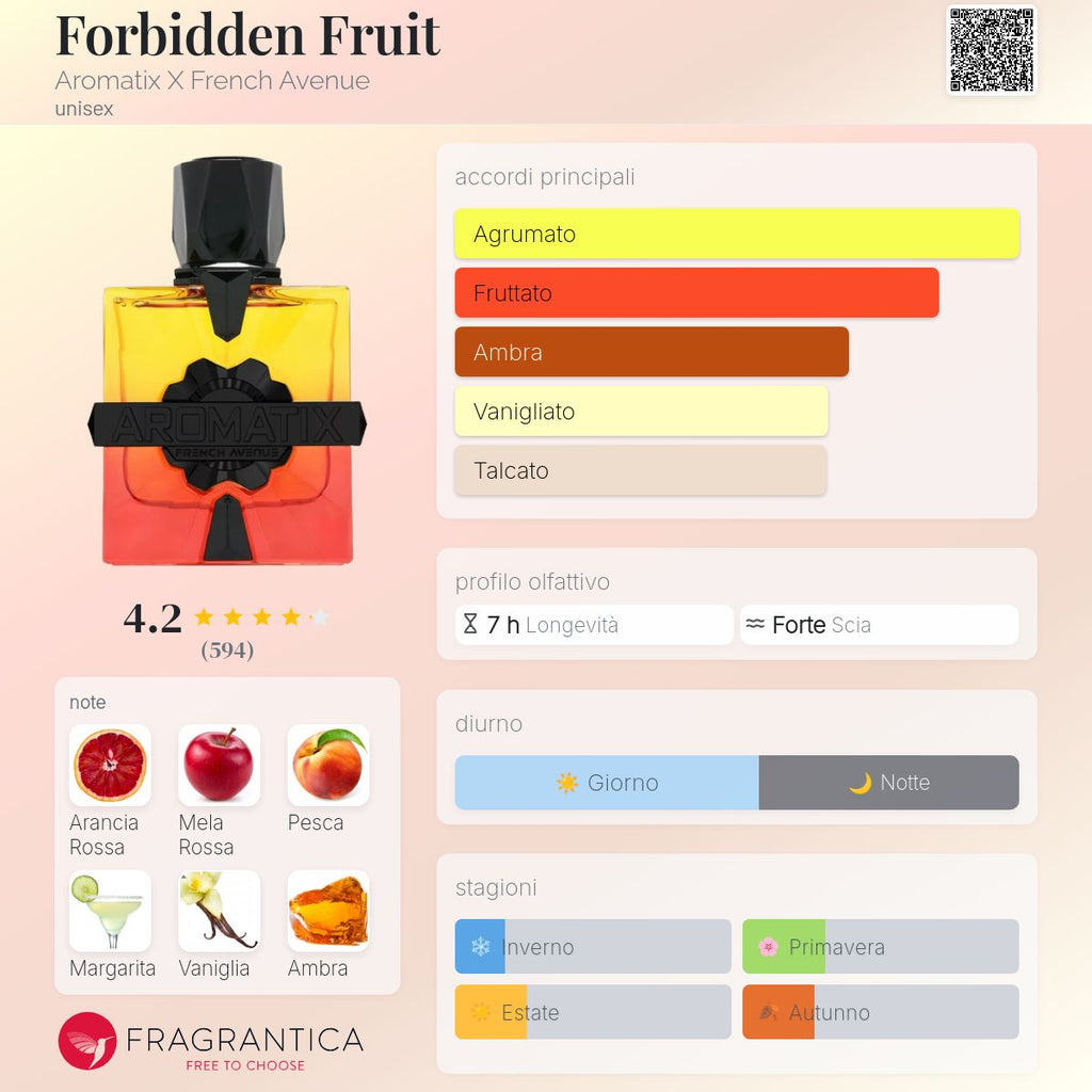 French Avenue X Aromatix Forbidden Fruit