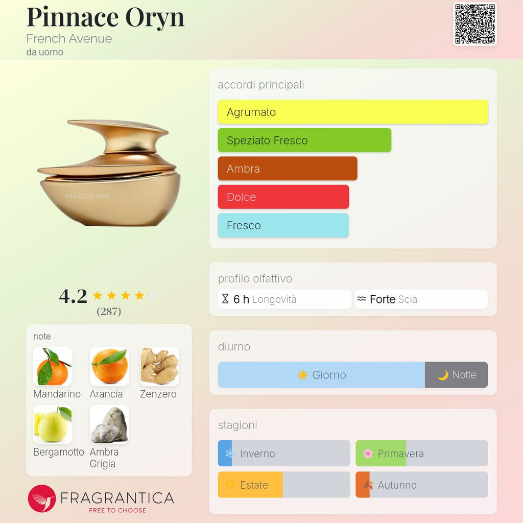 French Avenue Pinnace Oryn
