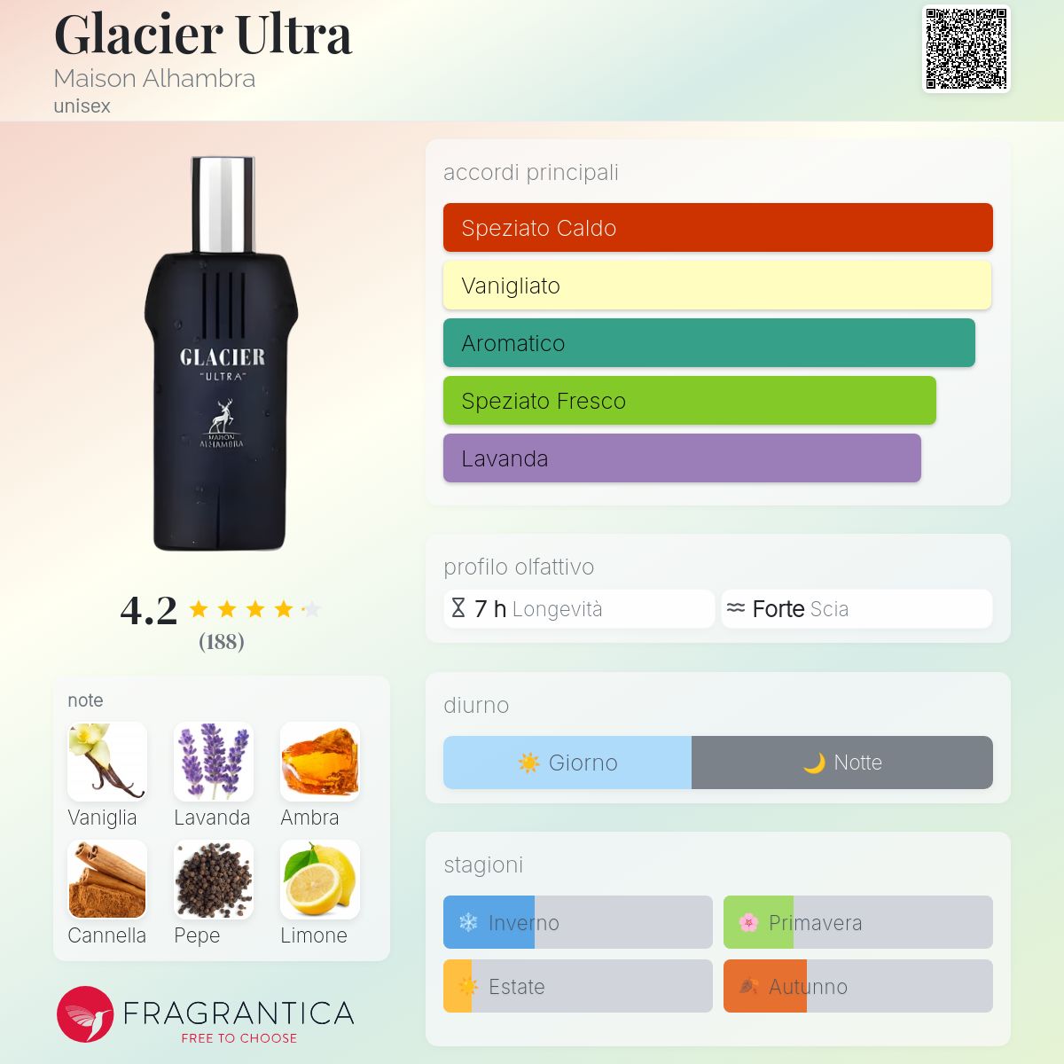 Maison Alhambra Glacier Ultra