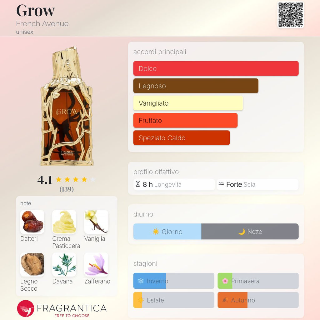 French Avenue Grow