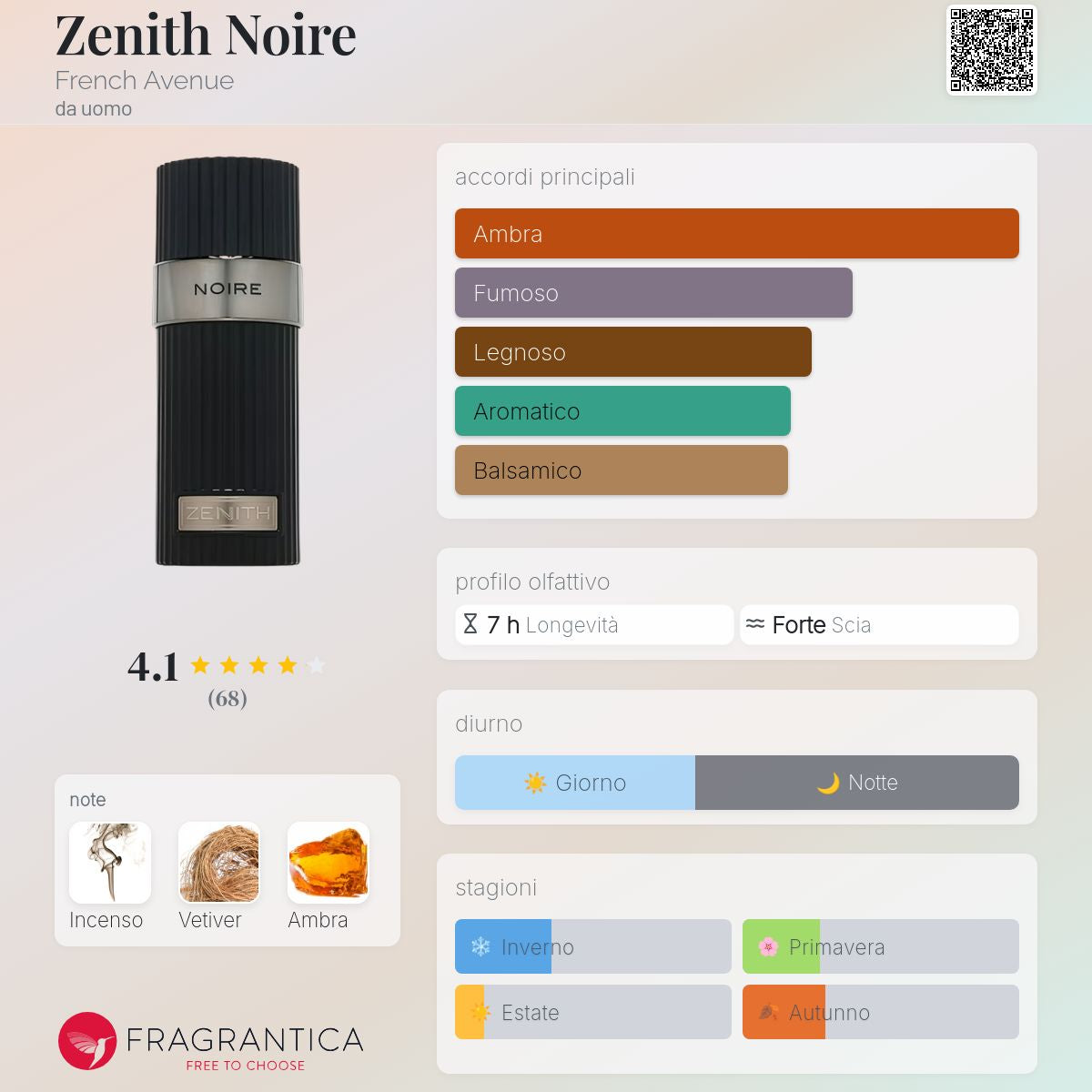 French Avenue Zenith Noire