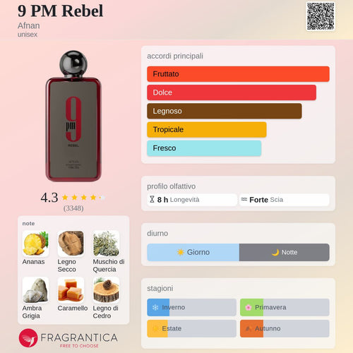 Afnan 9pm Rebel